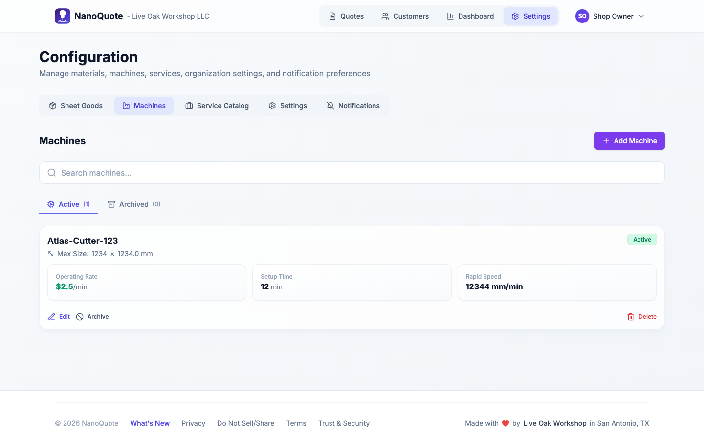 Machine configuration with operating rate and setup time